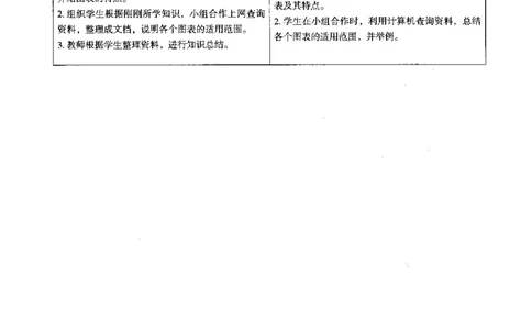初中信息科目三考前3套卷-答案_4-教培资料-26年最新资料-同步更新_初中高中教资_03科三专项（进去保存报考的学科即可）_卢姨25下：科目三考前3套卷_初中_初中信息