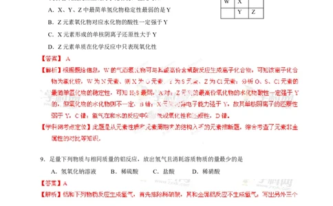 2013年高考化学试卷（山东）（解析卷）_1.高考2025全国各省真题+答案_01.2008-2024全国高考真题（按省份分类）_15.山东_2008-2024&middot;（山东）化学高考真题