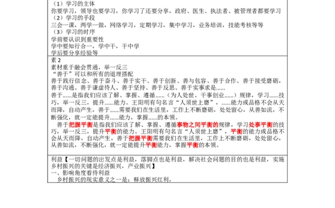 素材_2026考公资料_（30）申论+面试为民公考大合集（人须在事上磨申论、刘大师）_申论+面试人须在事上磨_面试人须在事上磨面试微博会员资料_7-其它_Word文档版_刘大师通用