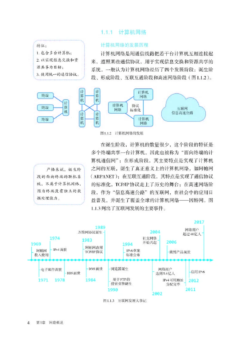 人教版信息技术选修2高清教材_4-教培资料-26年最新资料-同步更新_初中高中教资_03科三专项（进去保存报考的学科即可）_02科三专项（笔记真题思维导图教学设计版本二）