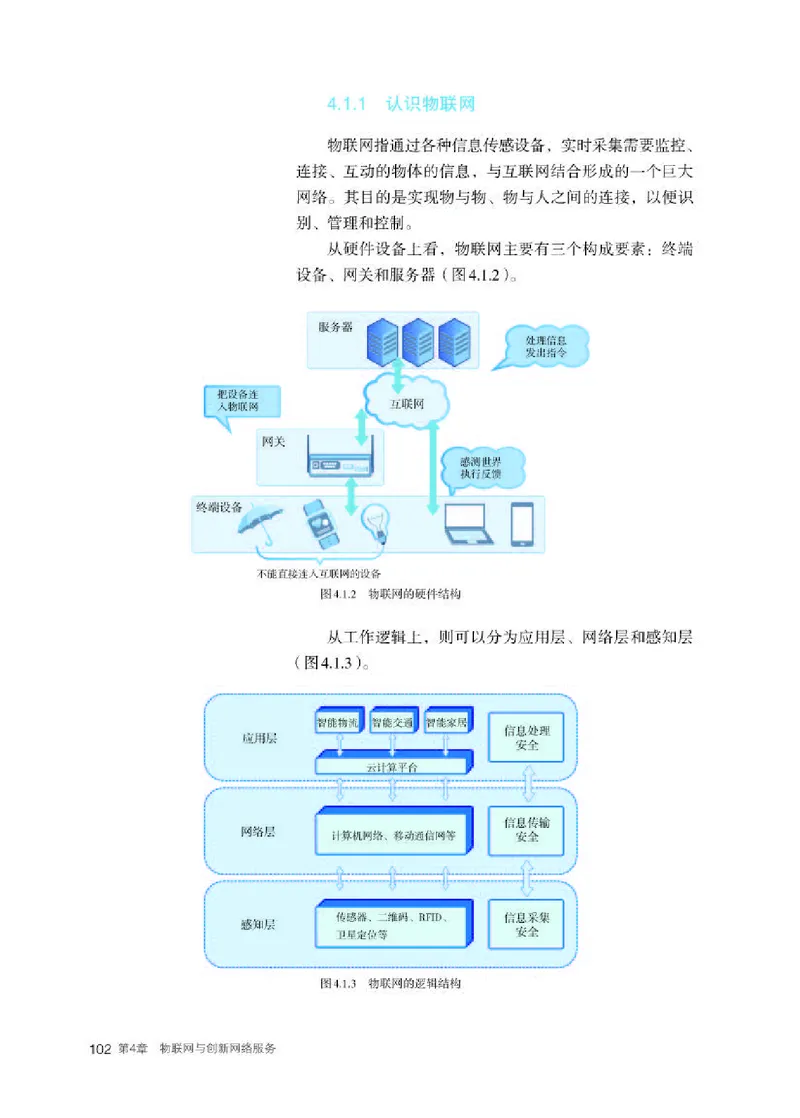 人教版信息技术选修2高清教材_4-教培资料-26年最新资料-同步更新_初中高中教资_03科三专项（进去保存报考的学科即可）_02科三专项（笔记真题思维导图教学设计版本二）