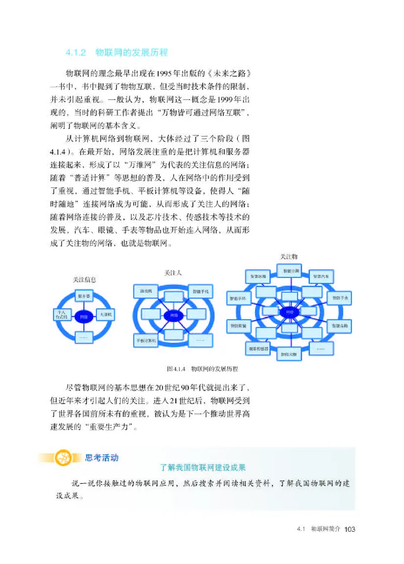 人教版信息技术选修2高清教材_4-教培资料-26年最新资料-同步更新_初中高中教资_03科三专项（进去保存报考的学科即可）_02科三专项（笔记真题思维导图教学设计版本二）