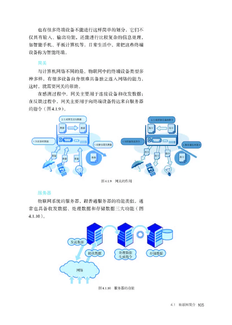 人教版信息技术选修2高清教材_4-教培资料-26年最新资料-同步更新_初中高中教资_03科三专项（进去保存报考的学科即可）_02科三专项（笔记真题思维导图教学设计版本二）