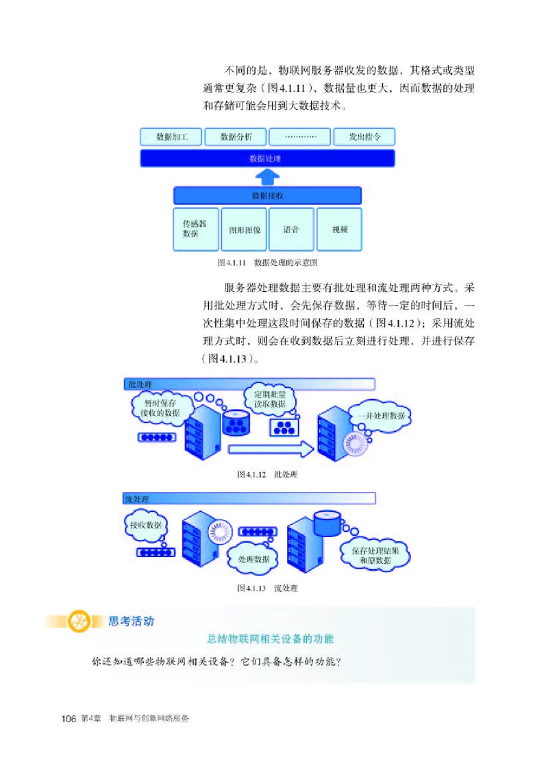 人教版信息技术选修2高清教材_4-教培资料-26年最新资料-同步更新_初中高中教资_03科三专项（进去保存报考的学科即可）_02科三专项（笔记真题思维导图教学设计版本二）