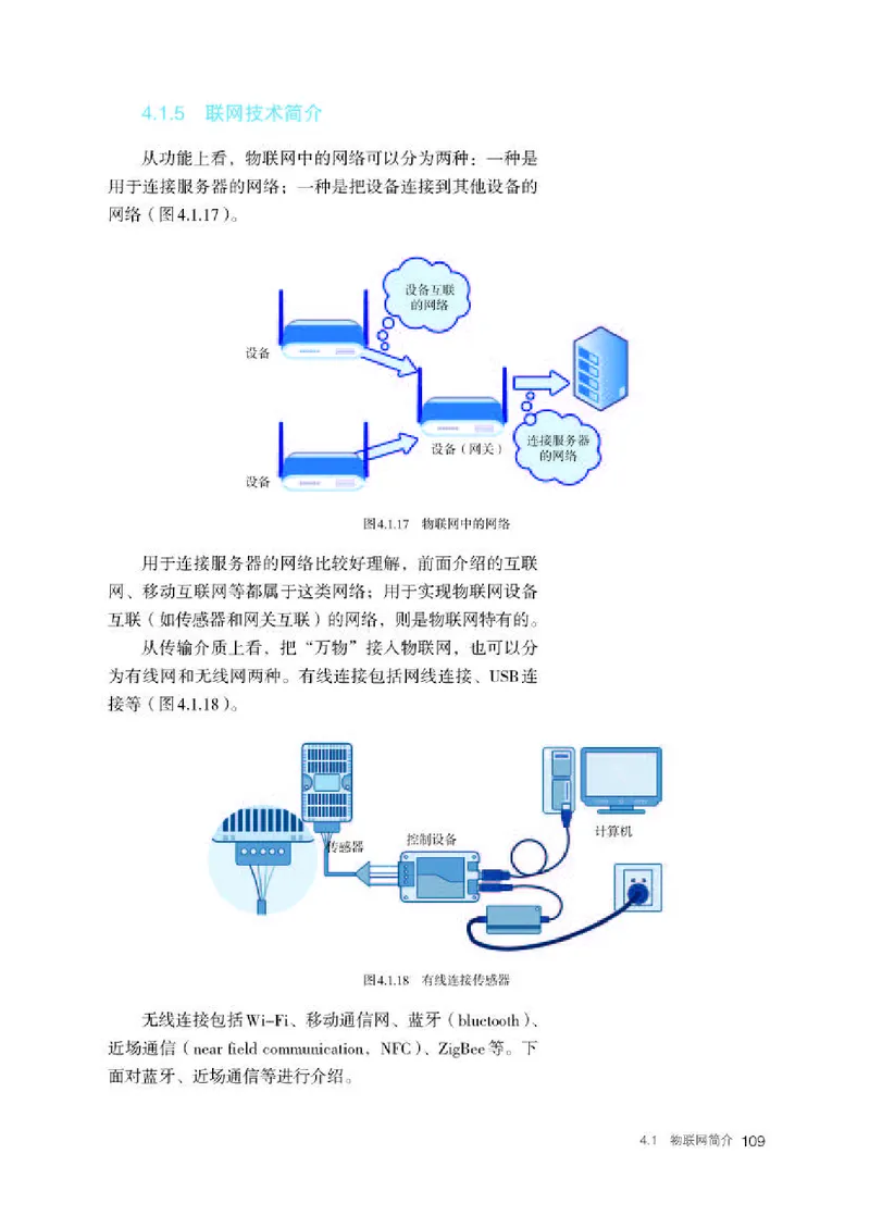 人教版信息技术选修2高清教材_4-教培资料-26年最新资料-同步更新_初中高中教资_03科三专项（进去保存报考的学科即可）_02科三专项（笔记真题思维导图教学设计版本二）