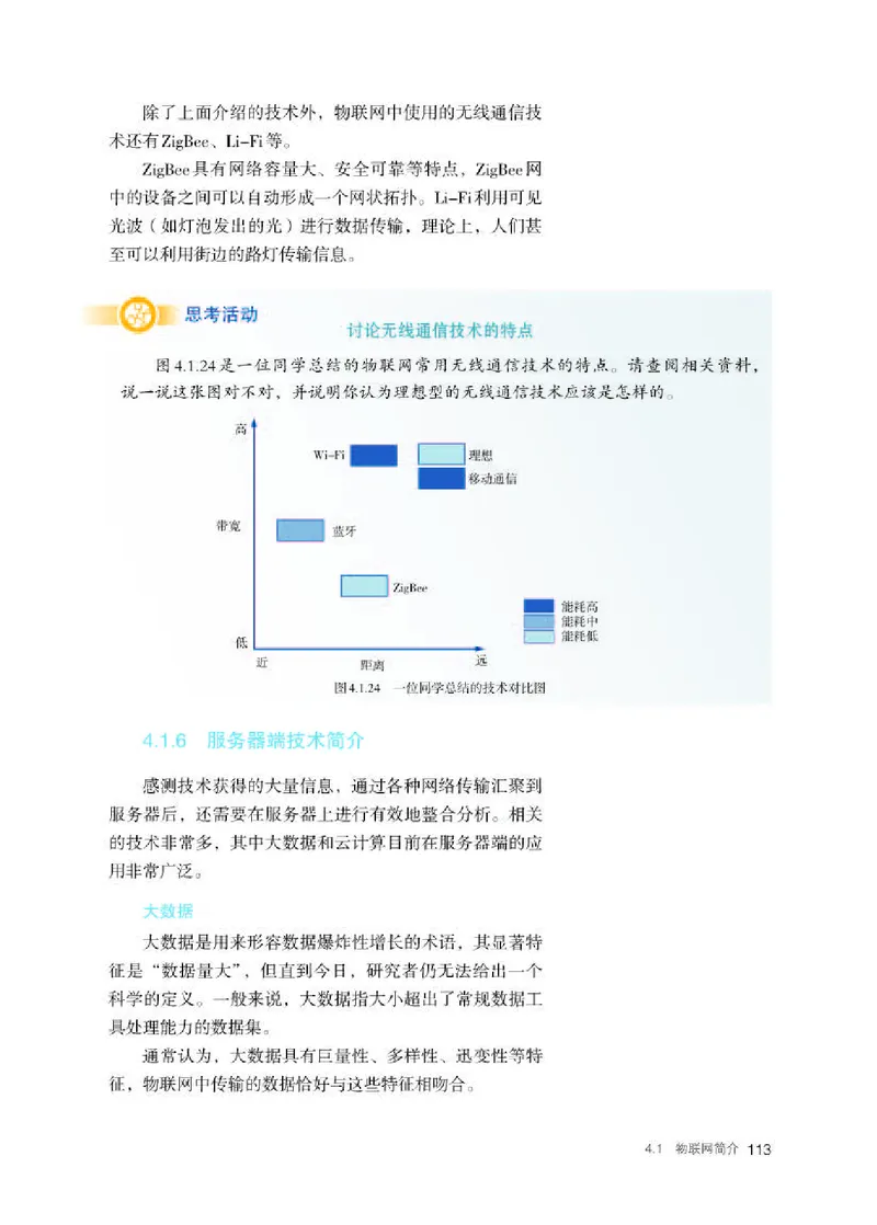 人教版信息技术选修2高清教材_4-教培资料-26年最新资料-同步更新_初中高中教资_03科三专项（进去保存报考的学科即可）_02科三专项（笔记真题思维导图教学设计版本二）
