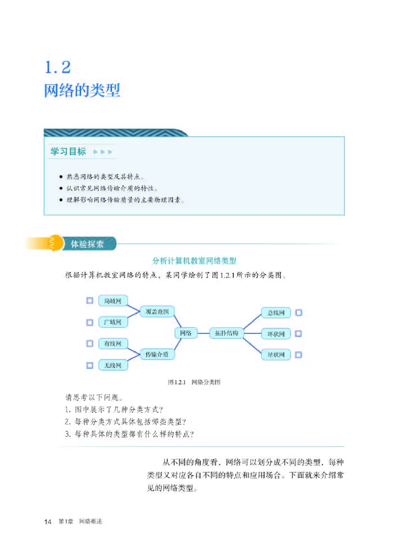 人教版信息技术选修2高清教材_4-教培资料-26年最新资料-同步更新_初中高中教资_03科三专项（进去保存报考的学科即可）_02科三专项（笔记真题思维导图教学设计版本二）