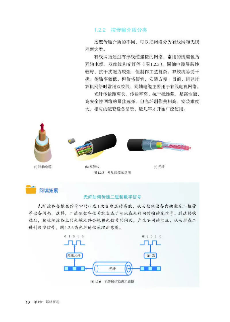 人教版信息技术选修2高清教材_4-教培资料-26年最新资料-同步更新_初中高中教资_03科三专项（进去保存报考的学科即可）_02科三专项（笔记真题思维导图教学设计版本二）