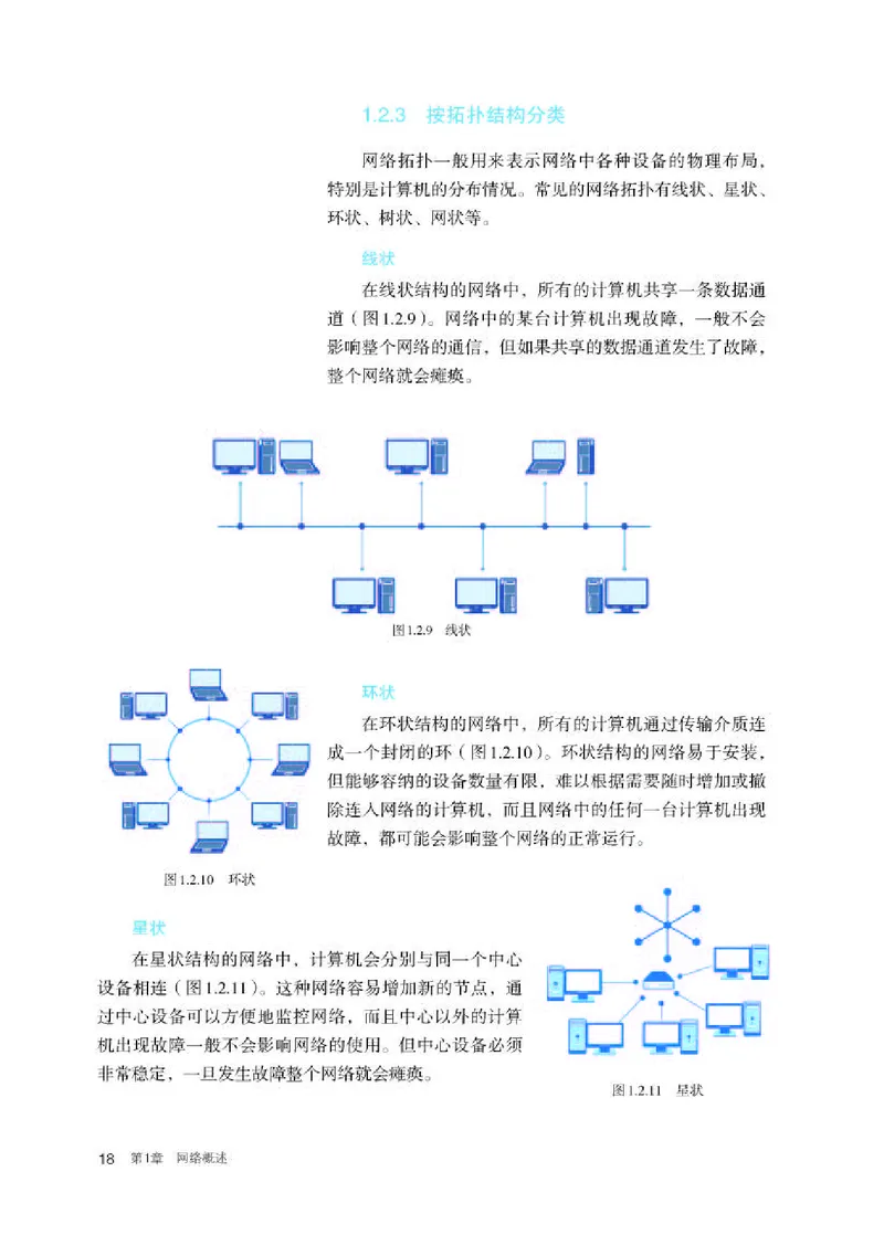 人教版信息技术选修2高清教材_4-教培资料-26年最新资料-同步更新_初中高中教资_03科三专项（进去保存报考的学科即可）_02科三专项（笔记真题思维导图教学设计版本二）