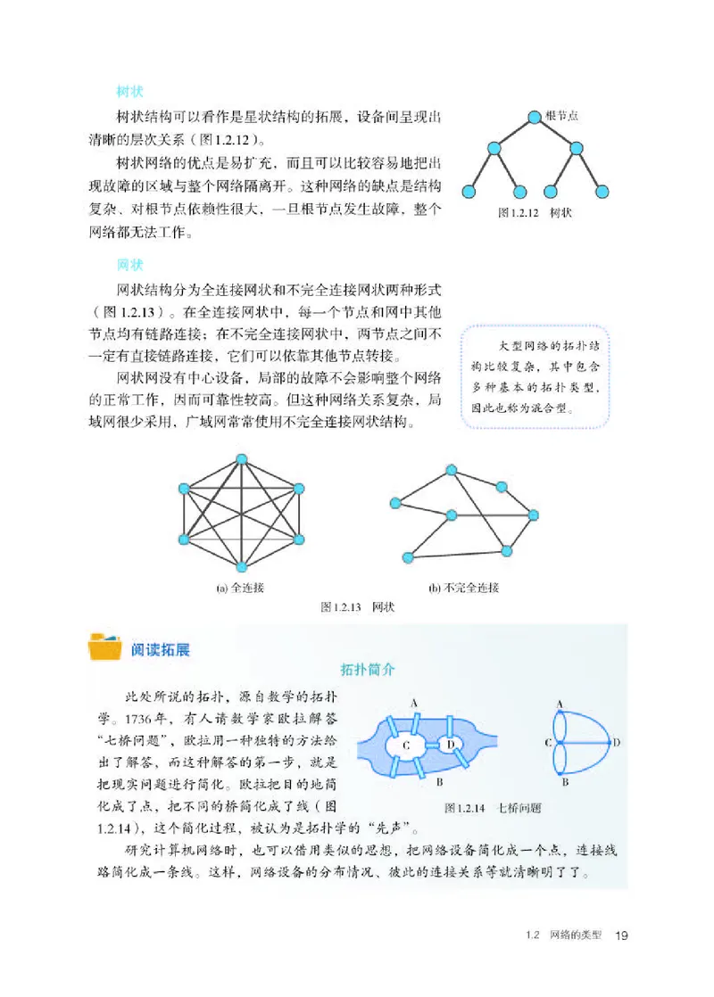 人教版信息技术选修2高清教材_4-教培资料-26年最新资料-同步更新_初中高中教资_03科三专项（进去保存报考的学科即可）_02科三专项（笔记真题思维导图教学设计版本二）