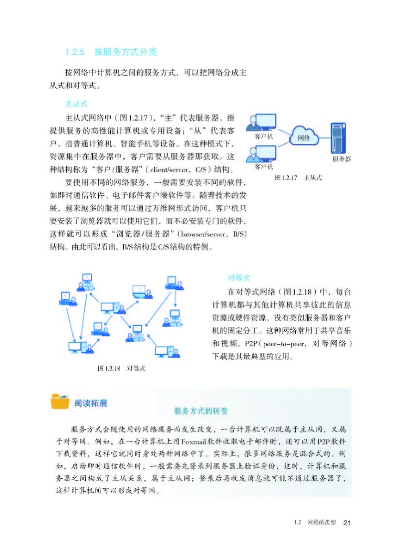 人教版信息技术选修2高清教材_4-教培资料-26年最新资料-同步更新_初中高中教资_03科三专项（进去保存报考的学科即可）_02科三专项（笔记真题思维导图教学设计版本二）