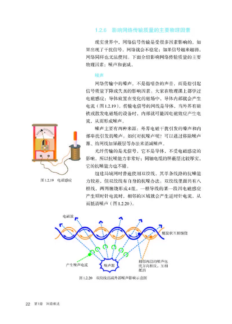 人教版信息技术选修2高清教材_4-教培资料-26年最新资料-同步更新_初中高中教资_03科三专项（进去保存报考的学科即可）_02科三专项（笔记真题思维导图教学设计版本二）