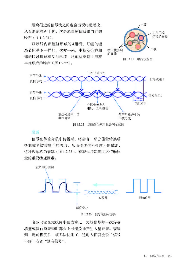 人教版信息技术选修2高清教材_4-教培资料-26年最新资料-同步更新_初中高中教资_03科三专项（进去保存报考的学科即可）_02科三专项（笔记真题思维导图教学设计版本二）
