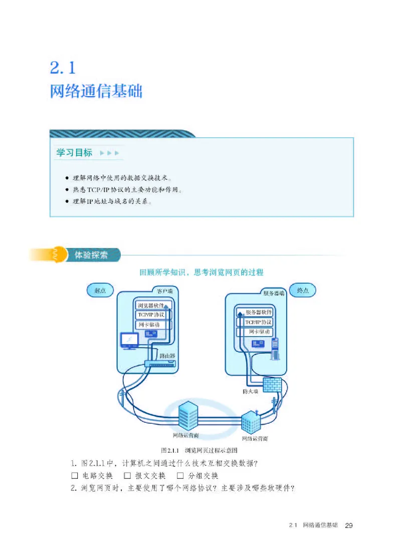 人教版信息技术选修2高清教材_4-教培资料-26年最新资料-同步更新_初中高中教资_03科三专项（进去保存报考的学科即可）_02科三专项（笔记真题思维导图教学设计版本二）