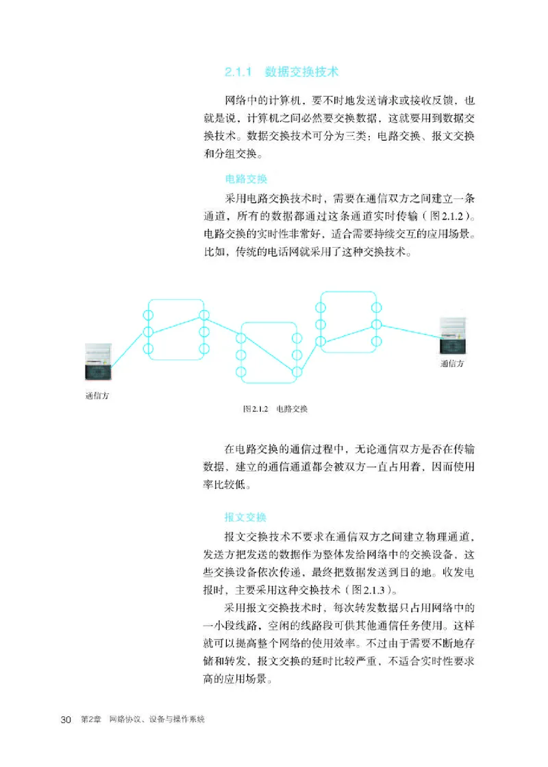 人教版信息技术选修2高清教材_4-教培资料-26年最新资料-同步更新_初中高中教资_03科三专项（进去保存报考的学科即可）_02科三专项（笔记真题思维导图教学设计版本二）