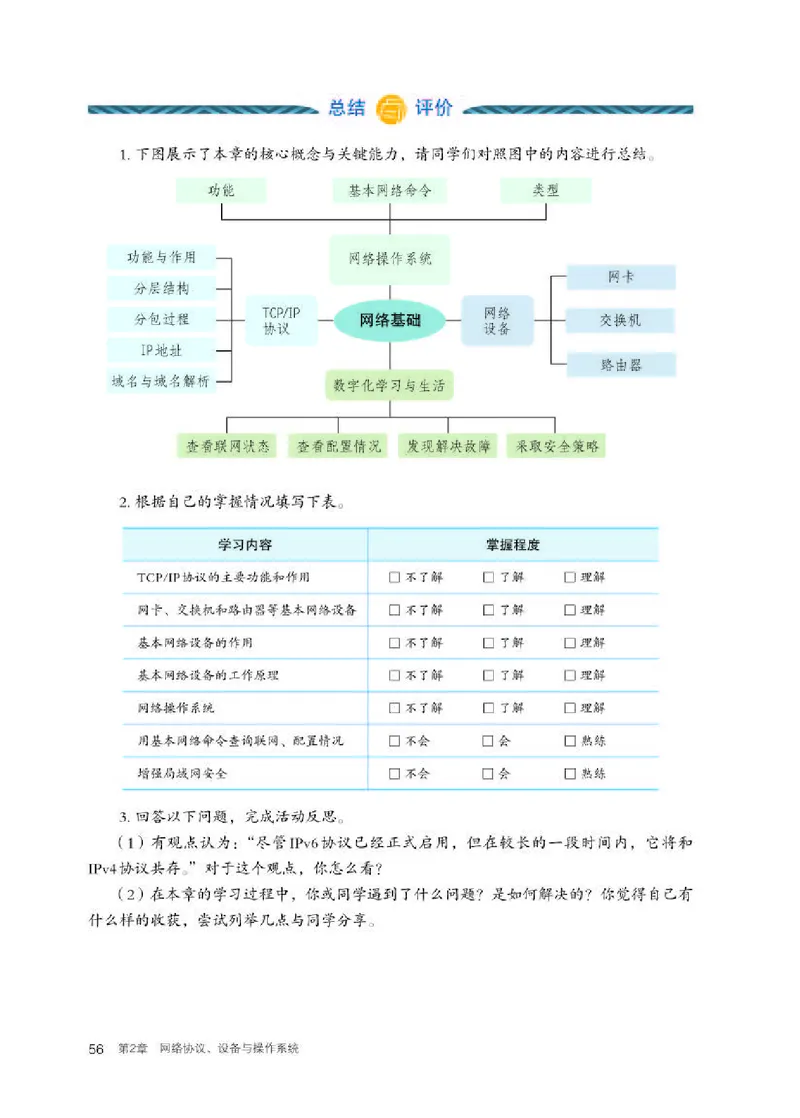 人教版信息技术选修2高清教材_4-教培资料-26年最新资料-同步更新_初中高中教资_03科三专项（进去保存报考的学科即可）_02科三专项（笔记真题思维导图教学设计版本二）