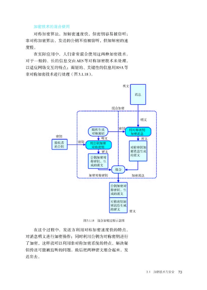 人教版信息技术选修2高清教材_4-教培资料-26年最新资料-同步更新_初中高中教资_03科三专项（进去保存报考的学科即可）_02科三专项（笔记真题思维导图教学设计版本二）