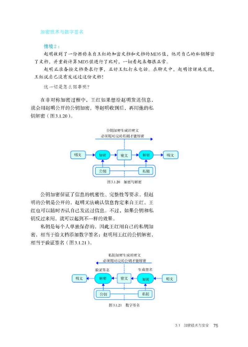 人教版信息技术选修2高清教材_4-教培资料-26年最新资料-同步更新_初中高中教资_03科三专项（进去保存报考的学科即可）_02科三专项（笔记真题思维导图教学设计版本二）