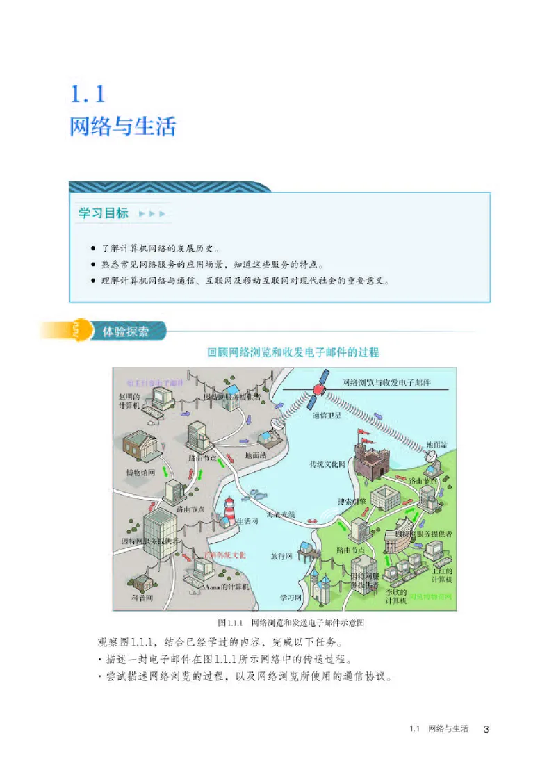 人教版信息技术选修2高清教材_4-教培资料-26年最新资料-同步更新_初中高中教资_03科三专项（进去保存报考的学科即可）_02科三专项（笔记真题思维导图教学设计版本二）