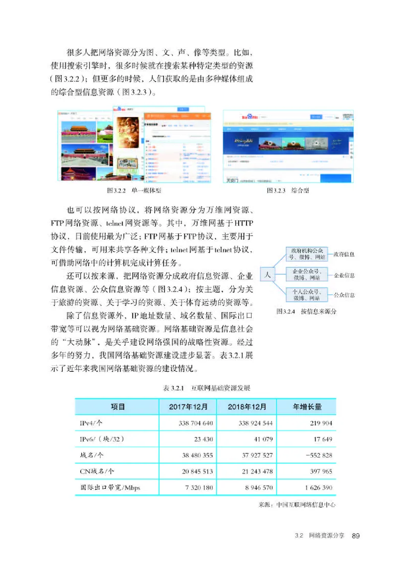 人教版信息技术选修2高清教材_4-教培资料-26年最新资料-同步更新_初中高中教资_03科三专项（进去保存报考的学科即可）_02科三专项（笔记真题思维导图教学设计版本二）