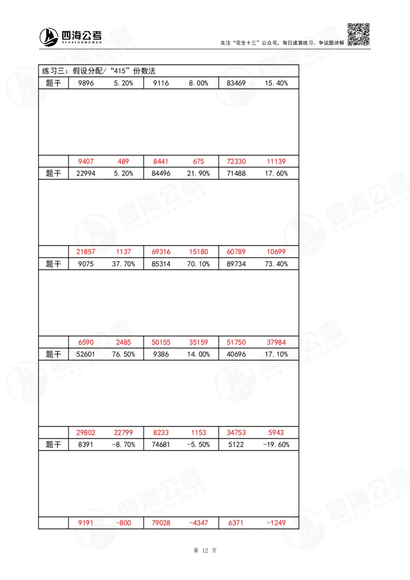 43期速算无过程版答案_2026考公资料_花生十三合集_（96）申论全勤全返、速算训练营、数量刷题营_速算训练营（39期-43期）_43期速算训练营