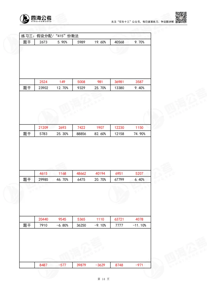 43期速算无过程版答案_2026考公资料_花生十三合集_（96）申论全勤全返、速算训练营、数量刷题营_速算训练营（39期-43期）_43期速算训练营