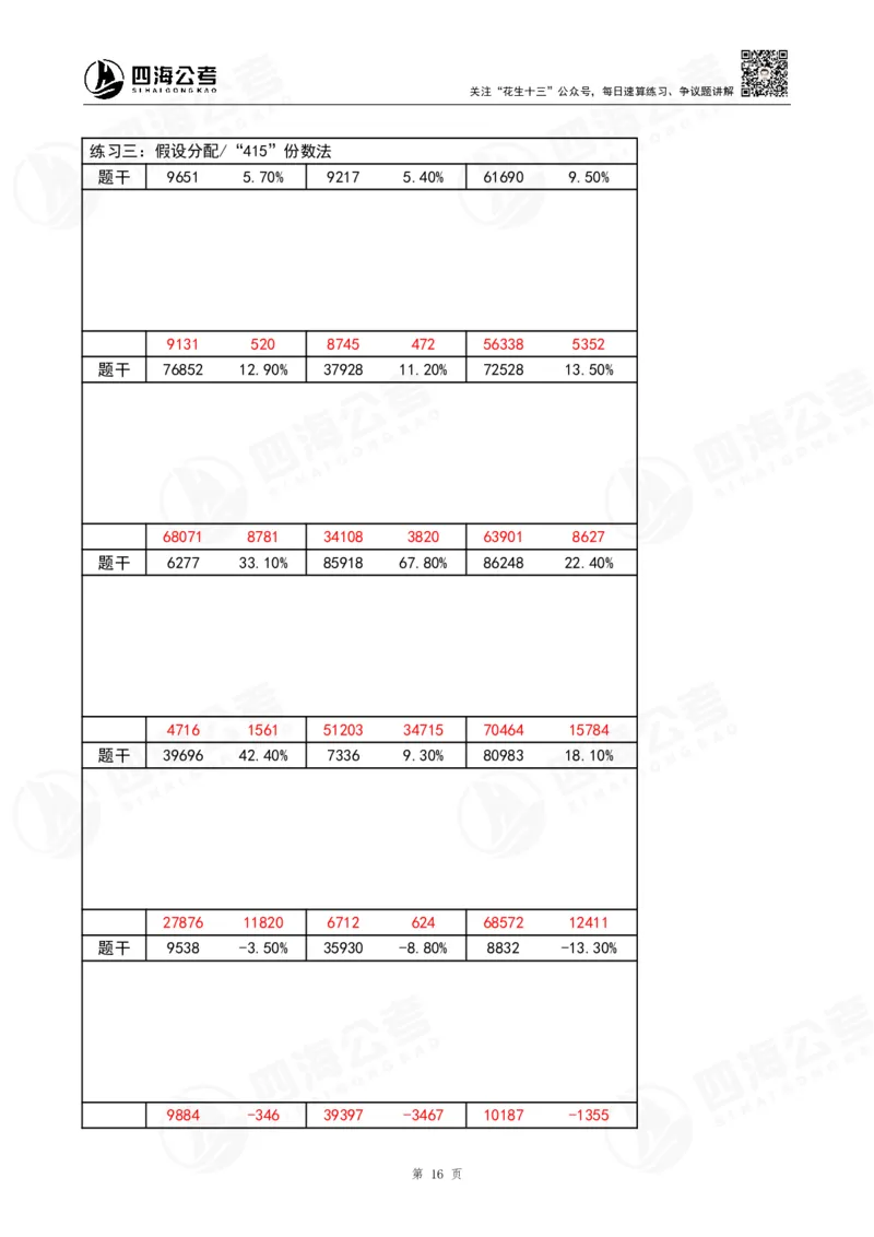 43期速算无过程版答案_2026考公资料_花生十三合集_（96）申论全勤全返、速算训练营、数量刷题营_速算训练营（39期-43期）_43期速算训练营