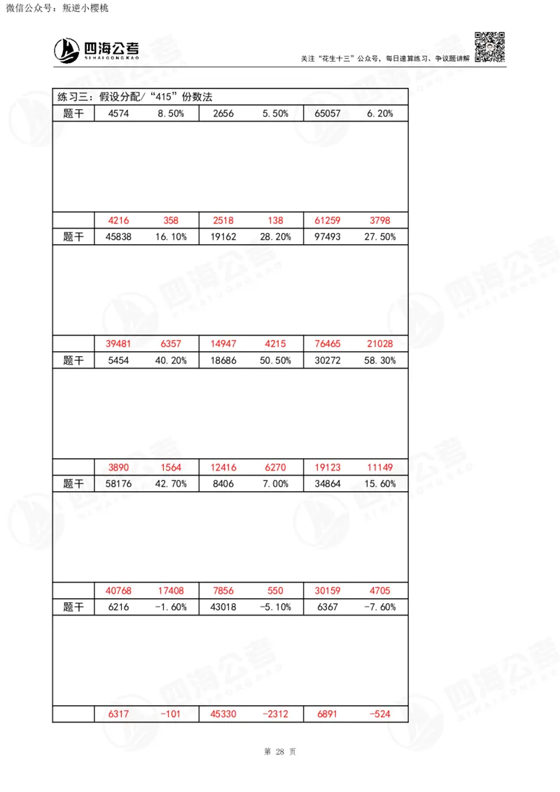 43期速算无过程版答案_2026考公资料_花生十三合集_（96）申论全勤全返、速算训练营、数量刷题营_速算训练营（39期-43期）_43期速算训练营