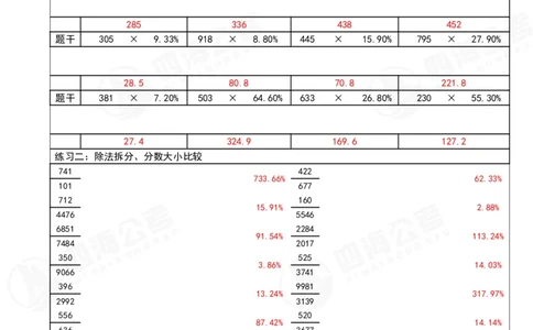 43期速算无过程版答案_2026考公资料_花生十三合集_（96）申论全勤全返、速算训练营、数量刷题营_速算训练营（39期-43期）_43期速算训练营