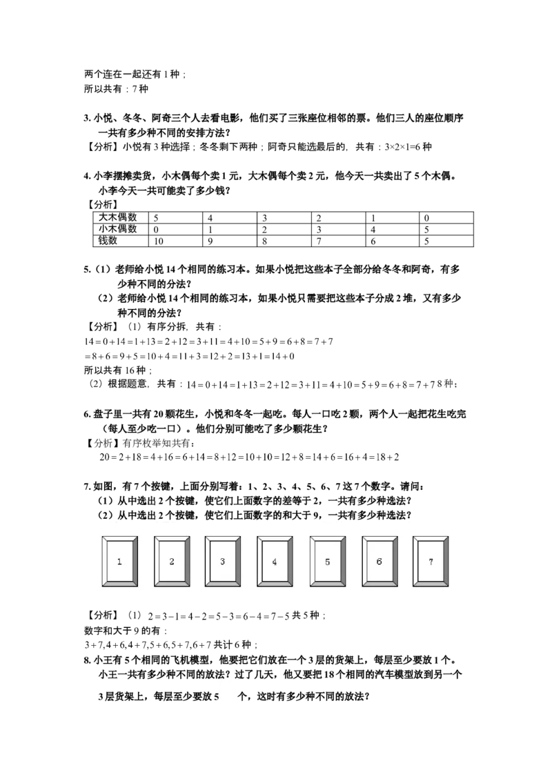 数学三年级第04讲枚举法一（教师版+学生版，含详细解析）全国通用_小学数学思维训练电子版举一反三奥数逻辑拓展专项图解强化_三年级