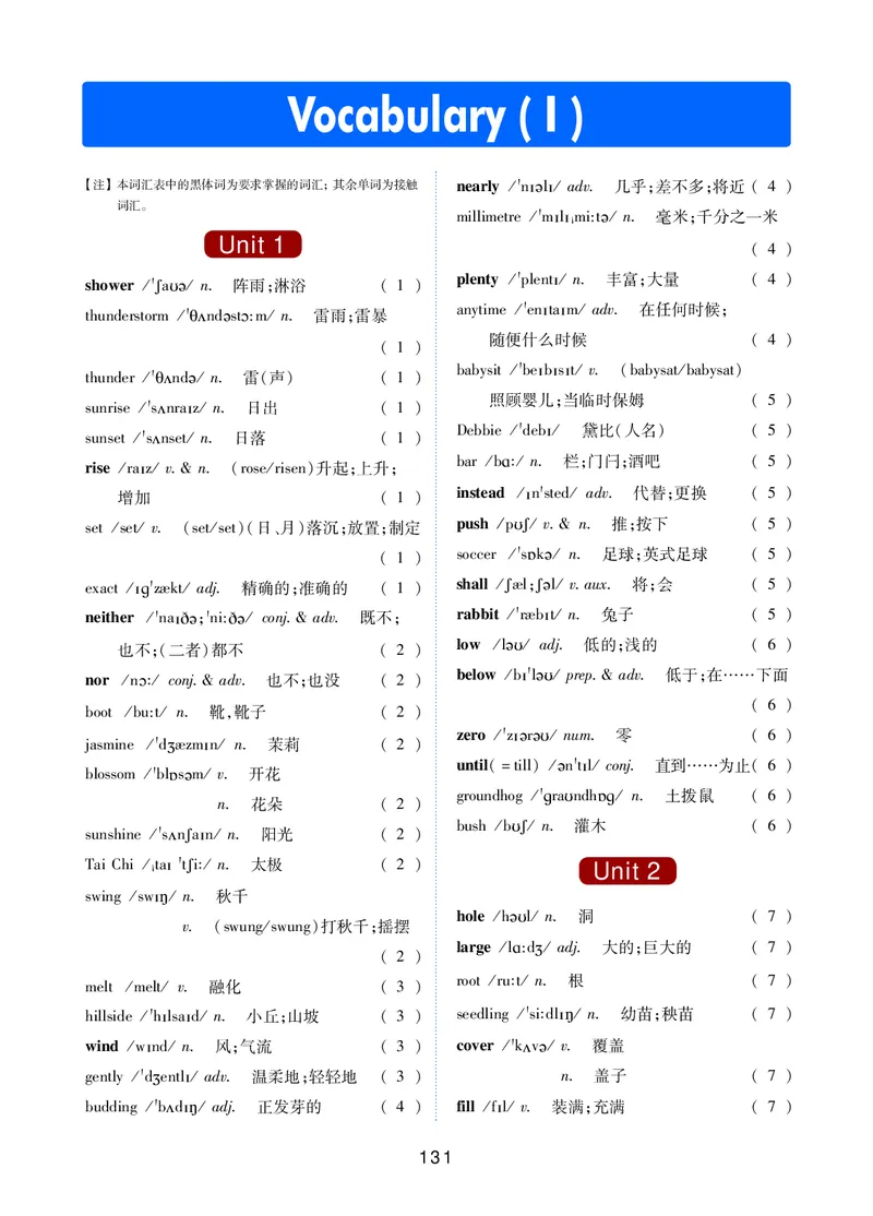 冀教版8年级英语下册高清教材_4-教培资料-26年最新资料-同步更新_初中高中教资_03科三专项（进去保存报考的学科即可）_02科三专项（笔记真题思维导图教学设计版本二）