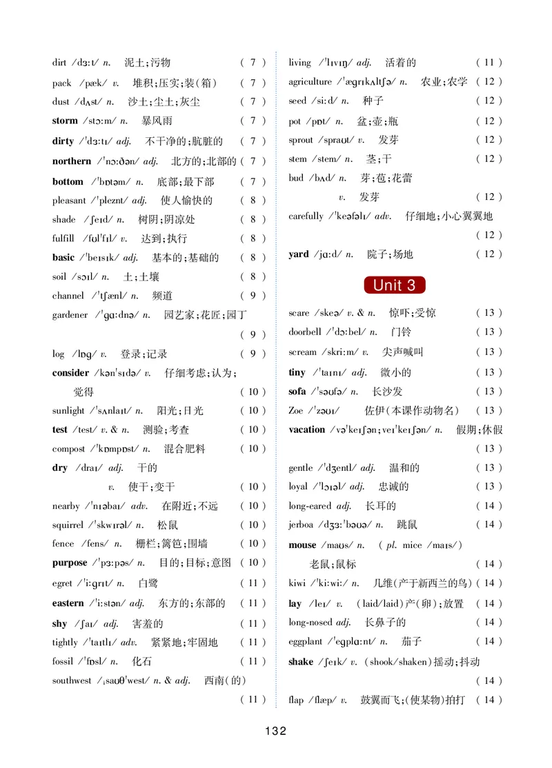 冀教版8年级英语下册高清教材_4-教培资料-26年最新资料-同步更新_初中高中教资_03科三专项（进去保存报考的学科即可）_02科三专项（笔记真题思维导图教学设计版本二）