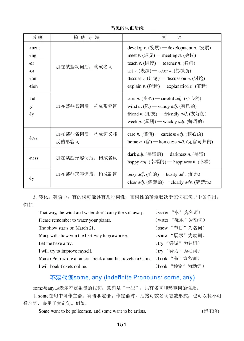 冀教版8年级英语下册高清教材_4-教培资料-26年最新资料-同步更新_初中高中教资_03科三专项（进去保存报考的学科即可）_02科三专项（笔记真题思维导图教学设计版本二）