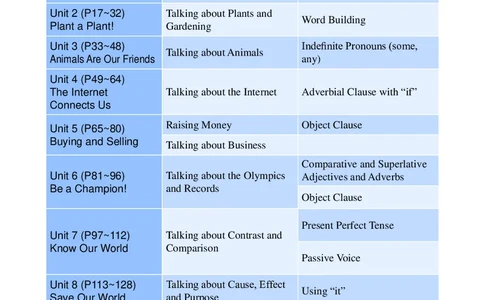 冀教版8年级英语下册高清教材_4-教培资料-26年最新资料-同步更新_初中高中教资_03科三专项（进去保存报考的学科即可）_02科三专项（笔记真题思维导图教学设计版本二）