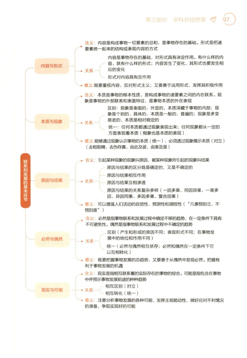 24肖背诵手册赠品含习题、234速查、学科总结、默写自测_2026考公资料_（49）政治理论合集_政治理论合集_2025考研政治pdf（笔记）_肖秀荣考研政治_24肖秀荣