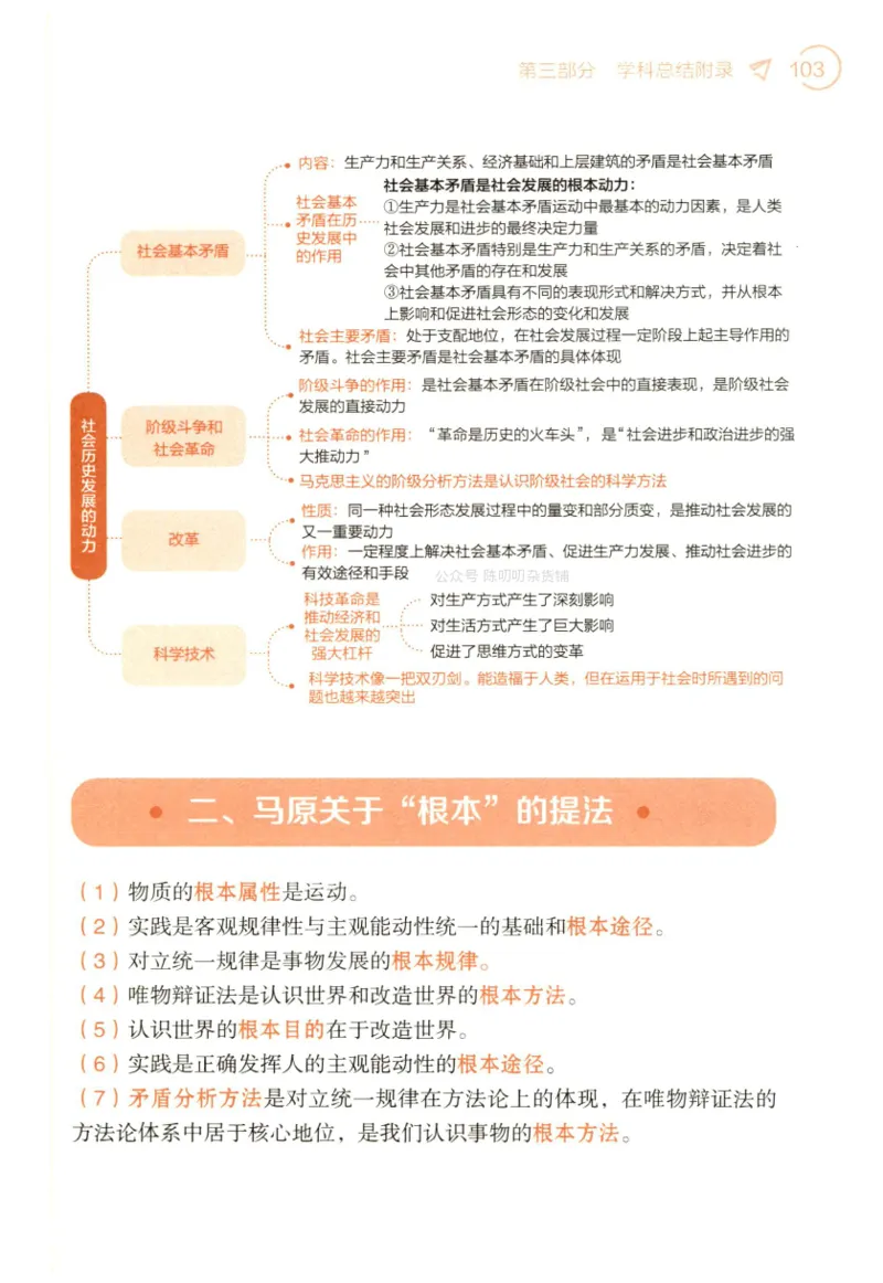 24肖背诵手册赠品含习题、234速查、学科总结、默写自测_2026考公资料_（49）政治理论合集_政治理论合集_2025考研政治pdf（笔记）_肖秀荣考研政治_24肖秀荣