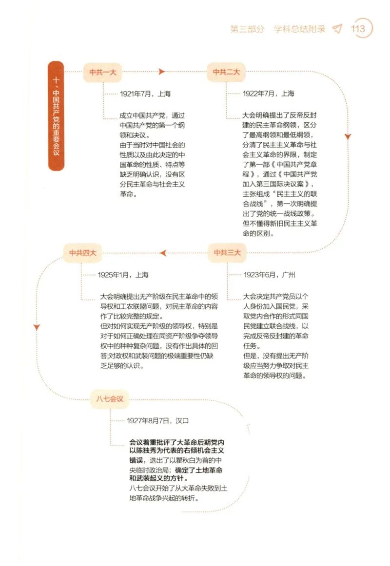 24肖背诵手册赠品含习题、234速查、学科总结、默写自测_2026考公资料_（49）政治理论合集_政治理论合集_2025考研政治pdf（笔记）_肖秀荣考研政治_24肖秀荣
