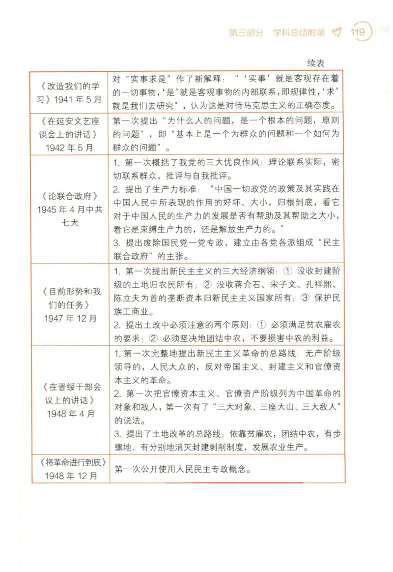 24肖背诵手册赠品含习题、234速查、学科总结、默写自测_2026考公资料_（49）政治理论合集_政治理论合集_2025考研政治pdf（笔记）_肖秀荣考研政治_24肖秀荣