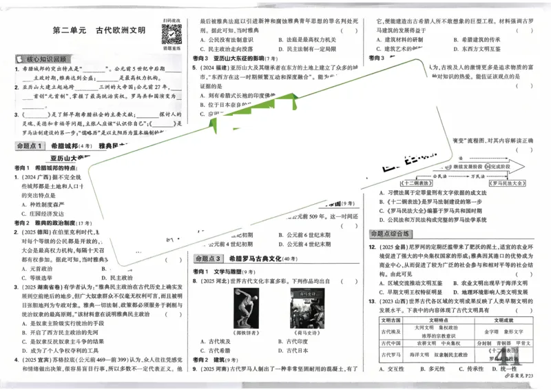 历史_核心知识记背_2026万唯系列预习复习_2026版初中《万唯》中考真题分类与新考法（语数外物历道生）_2026万唯中考历史分类与新考法