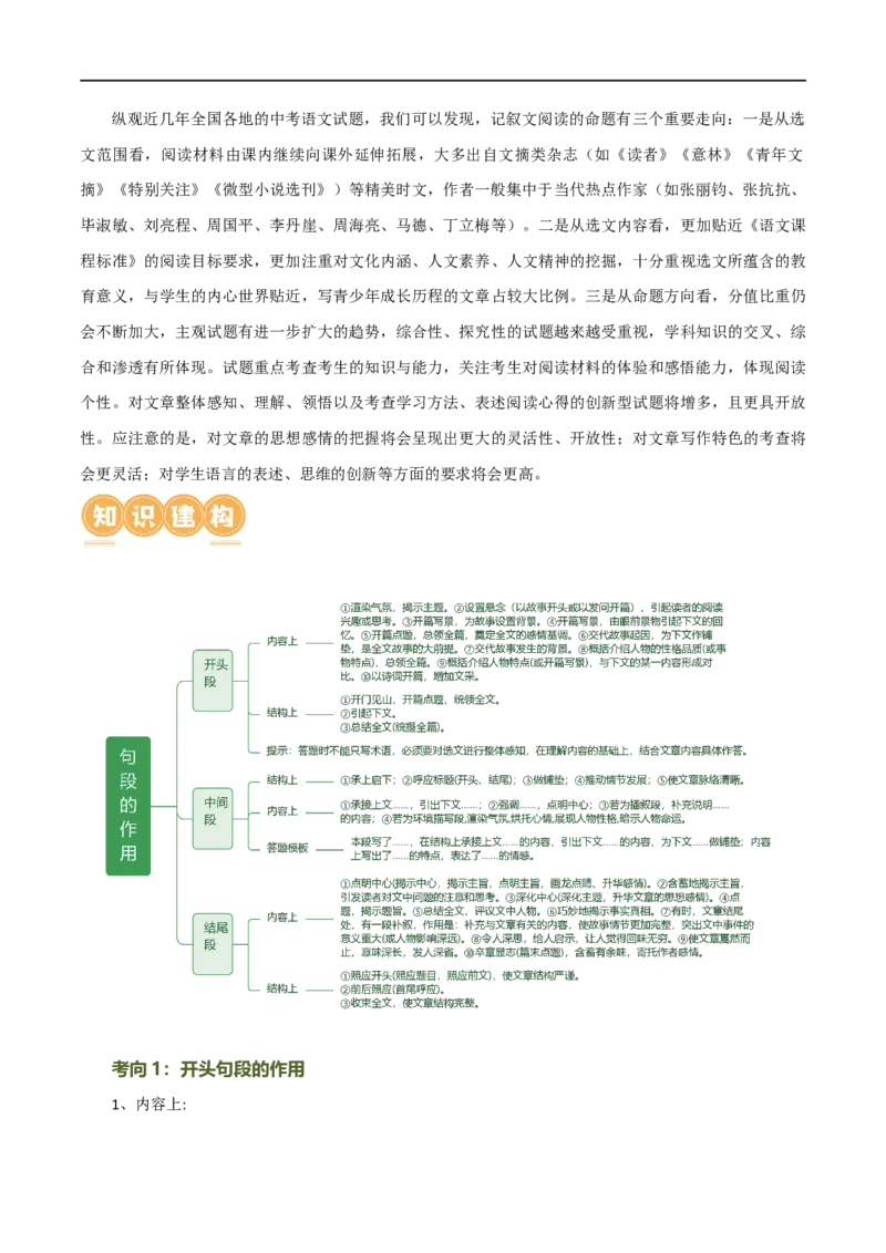 第27讲句段的作用（讲义）（全国通用）（解析版）_120中考语文全套复习_中考语文复习总复习_一轮复习资料_完2024年中考语文一轮复习课件+讲义+练习（全国通用）