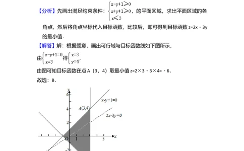 2013年高考数学试卷（文）（新课标Ⅱ）（解析卷）_1.高考2025全国各省真题+答案_01.2008-2024全国高考真题（按省份分类）_12.内蒙古_2008-2024&middot;（内蒙古）数学高考真题