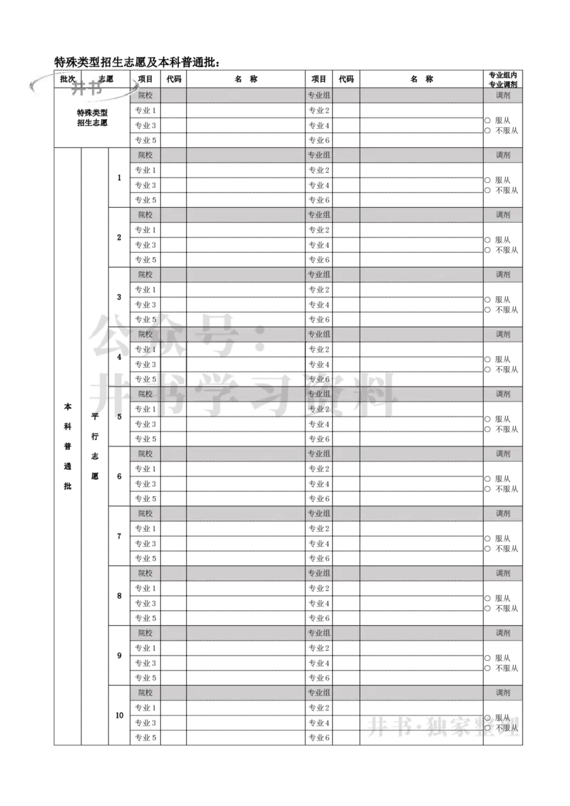 2023年志愿填报样表（独家整理）_1.高考2025全国各省真题+答案_必看高考志愿填报价值2999_高考志愿填报_05-北京_北京高考录取数据-17-23年_北京-其他资料