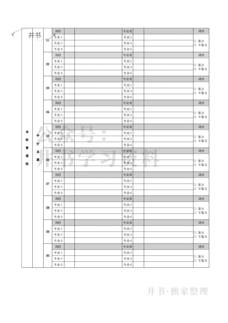 2023年志愿填报样表（独家整理）_1.高考2025全国各省真题+答案_必看高考志愿填报价值2999_高考志愿填报_05-北京_北京高考录取数据-17-23年_北京-其他资料