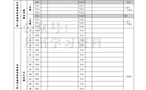 2023年志愿填报样表（独家整理）_1.高考2025全国各省真题+答案_必看高考志愿填报价值2999_高考志愿填报_05-北京_北京高考录取数据-17-23年_北京-其他资料