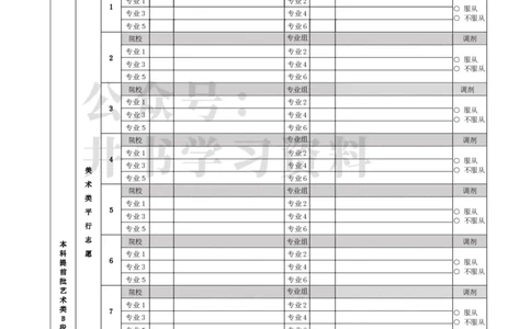 2023年志愿填报样表（独家整理）_1.高考2025全国各省真题+答案_必看高考志愿填报价值2999_高考志愿填报_05-北京_北京高考录取数据-17-23年_北京-其他资料
