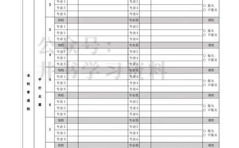 2023年志愿填报样表（独家整理）_1.高考2025全国各省真题+答案_必看高考志愿填报价值2999_高考志愿填报_05-北京_北京高考录取数据-17-23年_北京-其他资料