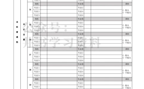 2023年志愿填报样表（独家整理）_1.高考2025全国各省真题+答案_必看高考志愿填报价值2999_高考志愿填报_05-北京_北京高考录取数据-17-23年_北京-其他资料