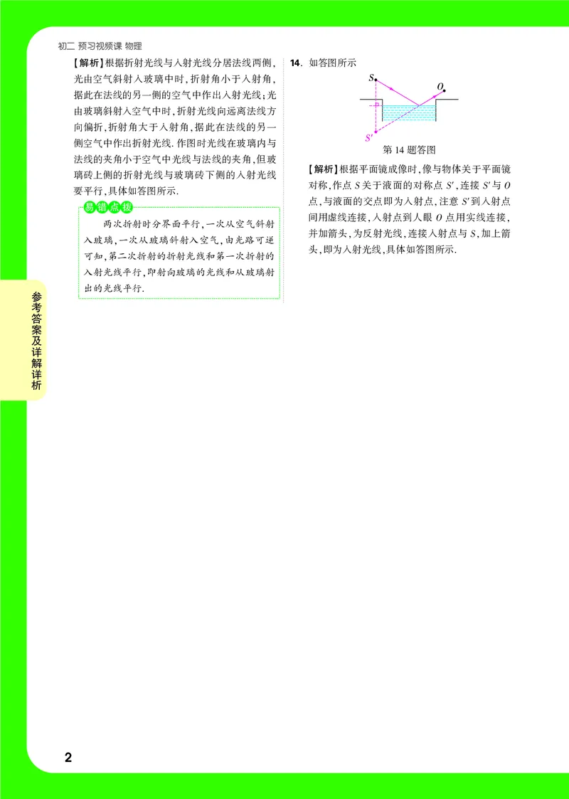 第20天详解详析_2026万唯系列预习复习_2025版《万唯初中预习视频课》789年级上册多版本_2025版万唯初二预习视频课物理人教版上册_视频_第20天_答案详解详析_第20天章整合小练