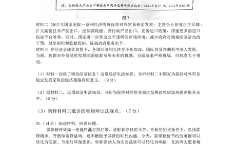 2012年高考政治试卷（山东）（空白卷）_1.高考2025全国各省真题+答案_01.2008-2024全国高考真题（按省份分类）_15.山东_2008-2024&middot;（山东）政治高考真题
