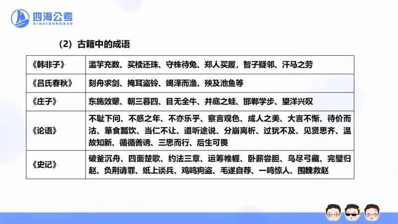 25上常识系统班&mdash;文史地理_2026考公资料_花生十三合集_旗舰班-省考2025花生十三省考系统班（花生行测+飞扬申论）⭐_行测2025花生省考系统班_02.常识+政治理论_讲义_ppt